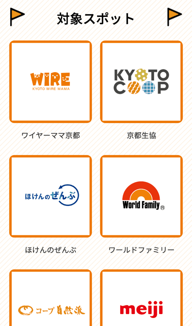 京都ワイヤーママラリーのスクリーンショット 2