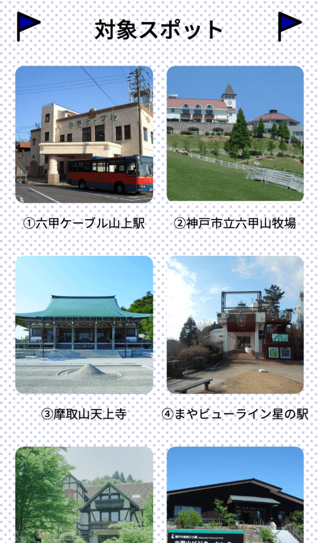 六甲有馬ヒルクライムフェスタラリーのスクリーンショット 2