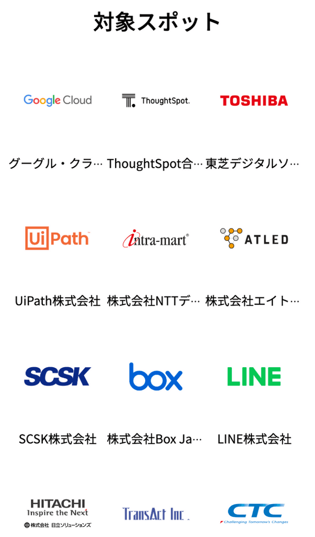 updataDX22オンラインスタンプラリーのスクリーンショット 2