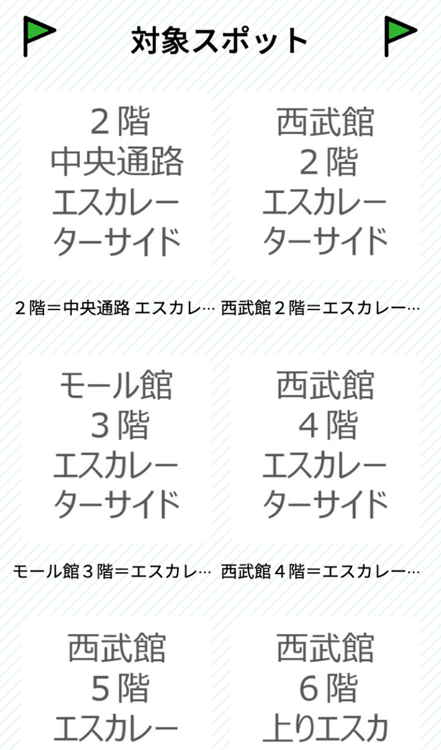 ひがとつウォーキングラリーのスクリーンショット 2