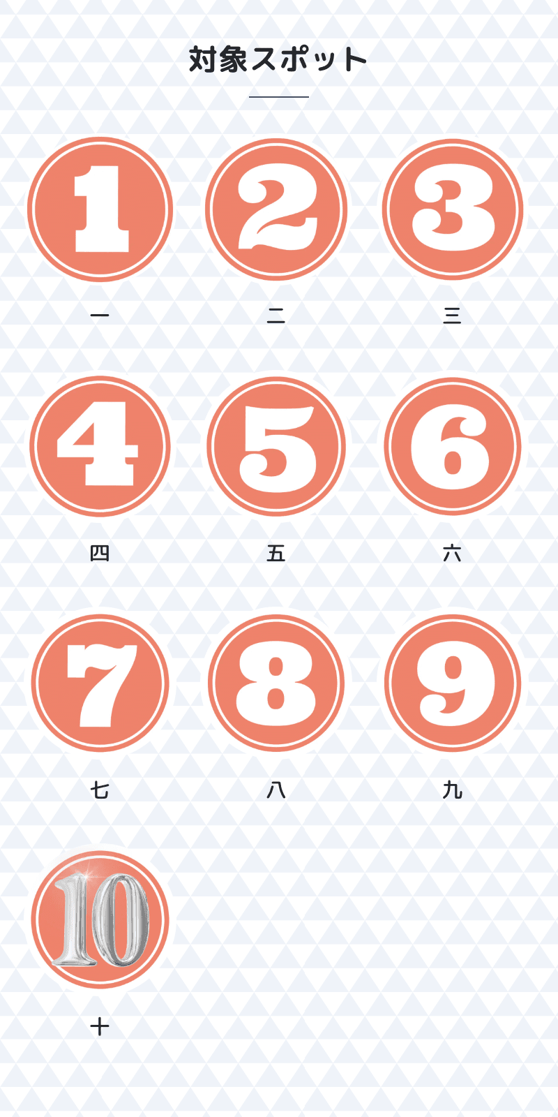 覚王山de食べナイトラリーのスクリーンショット 2