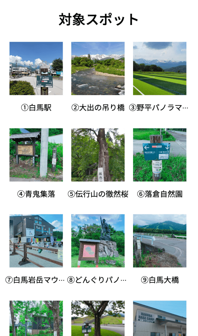 白馬ラン&サイクルスタンプラリー2022のスクリーンショット 2