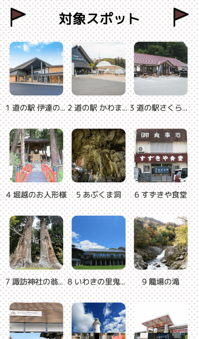 FIT阿武隈2021ラリーのスクリーンショット 2