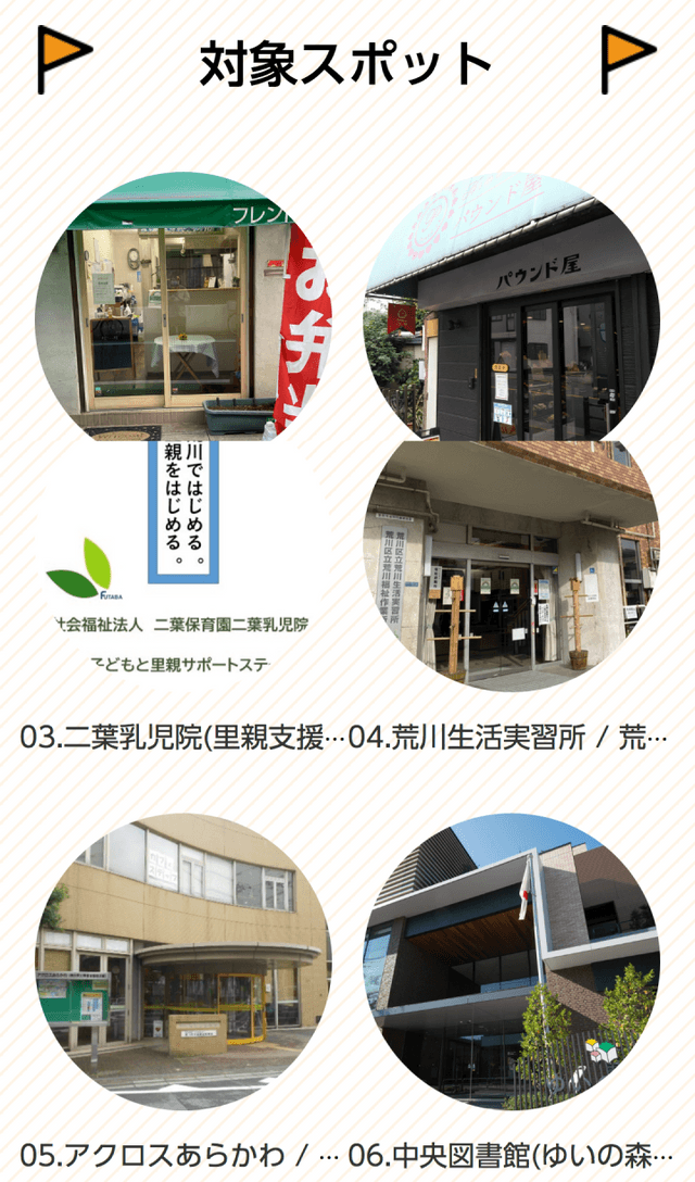 荒川ボランティアセンターラリーのスクリーンショット 2