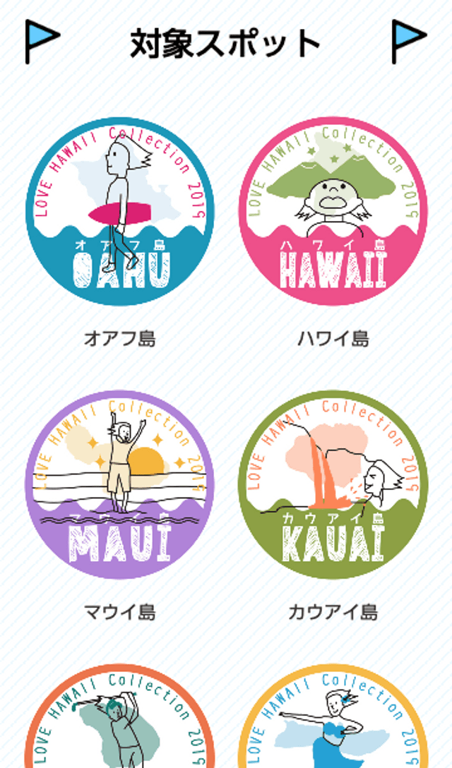 ラブハワイコレクション2019ラリーのスクリーンショット 2