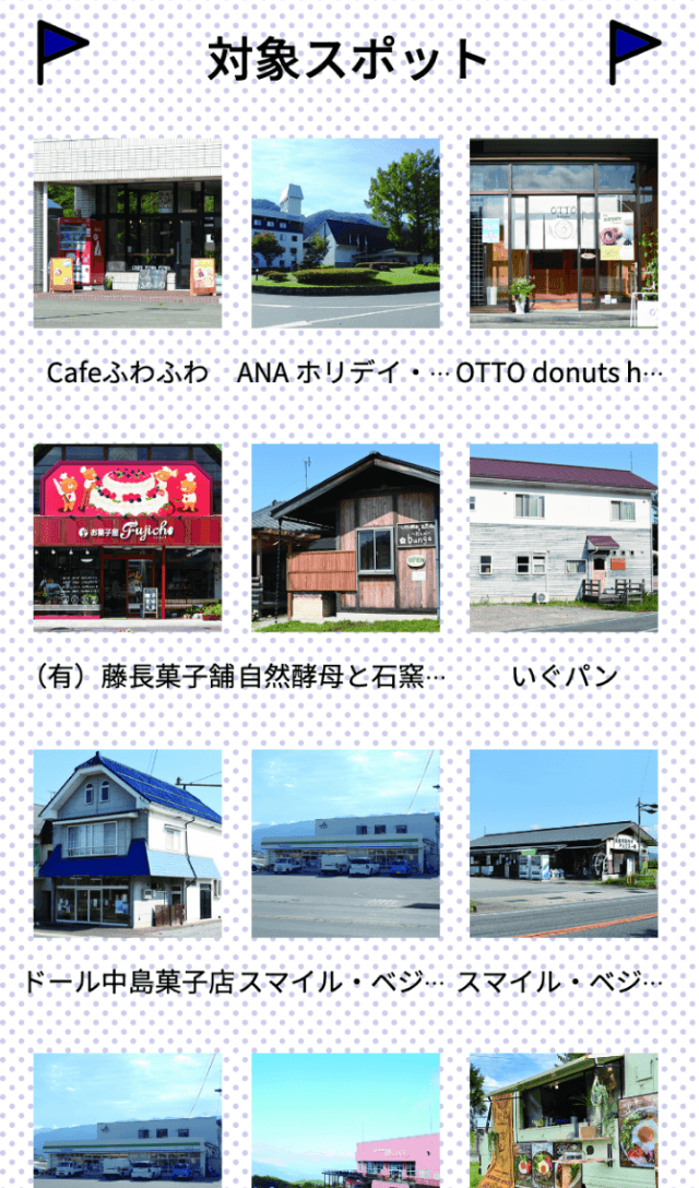 北アルプス山麓スイーツラリーのスクリーンショット 2