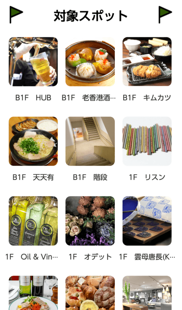 古今烏丸ラリーのスクリーンショット 2