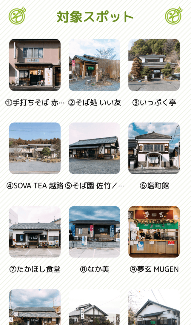 常陸太田のおそば屋さんの会ラリーのスクリーンショット 2