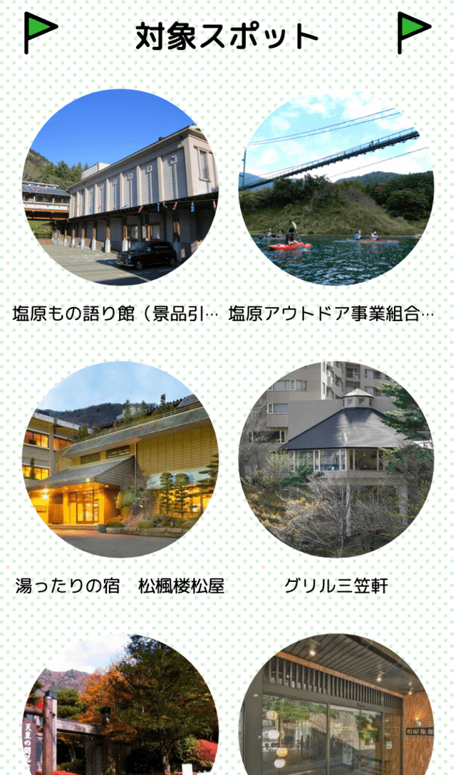 塩原温泉郷 八弥めぐりラリー2021のスクリーンショット 2