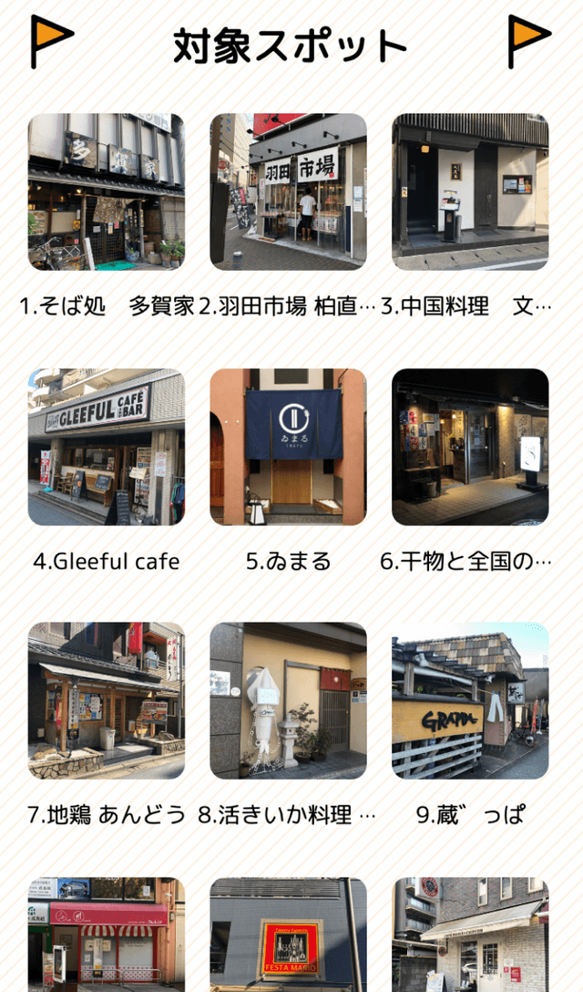 柏セントラルサポートラリーのスクリーンショット 2