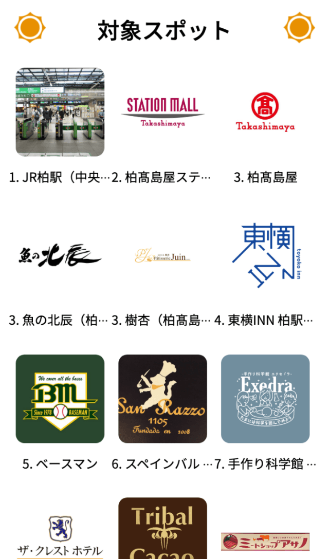 かしわ太陽系ウォーク2022ラリーのスクリーンショット 2