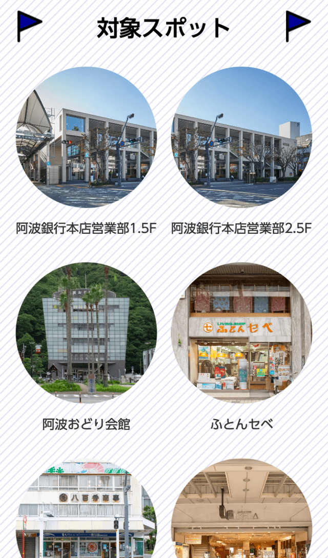 TOKUSHIMA VORTIS展ラリーのスクリーンショット 2