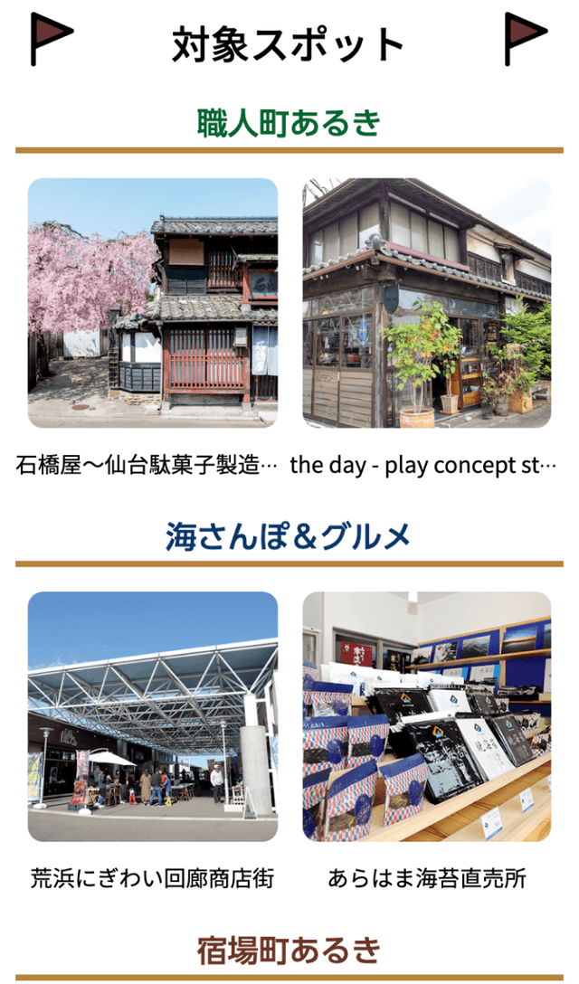 再発見まちめぐりラリーのスクリーンショット 2